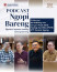 NGOPI BARENG: NGOBROL SEPUTAR TEOLOGI BARENG-BARENG